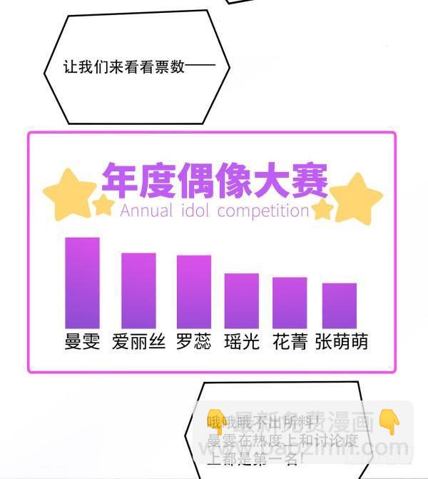 《在这个世界与你同行》无法欺骗 第44页