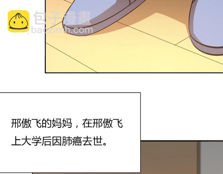《重生小医仙》第3话 任务和女神我全都要！ 第6页