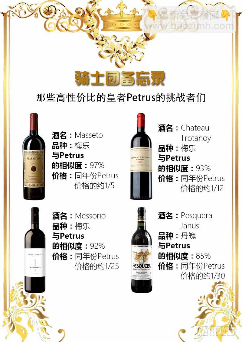 《黑金品酒师》《特别篇死手事件》（完） 第47页