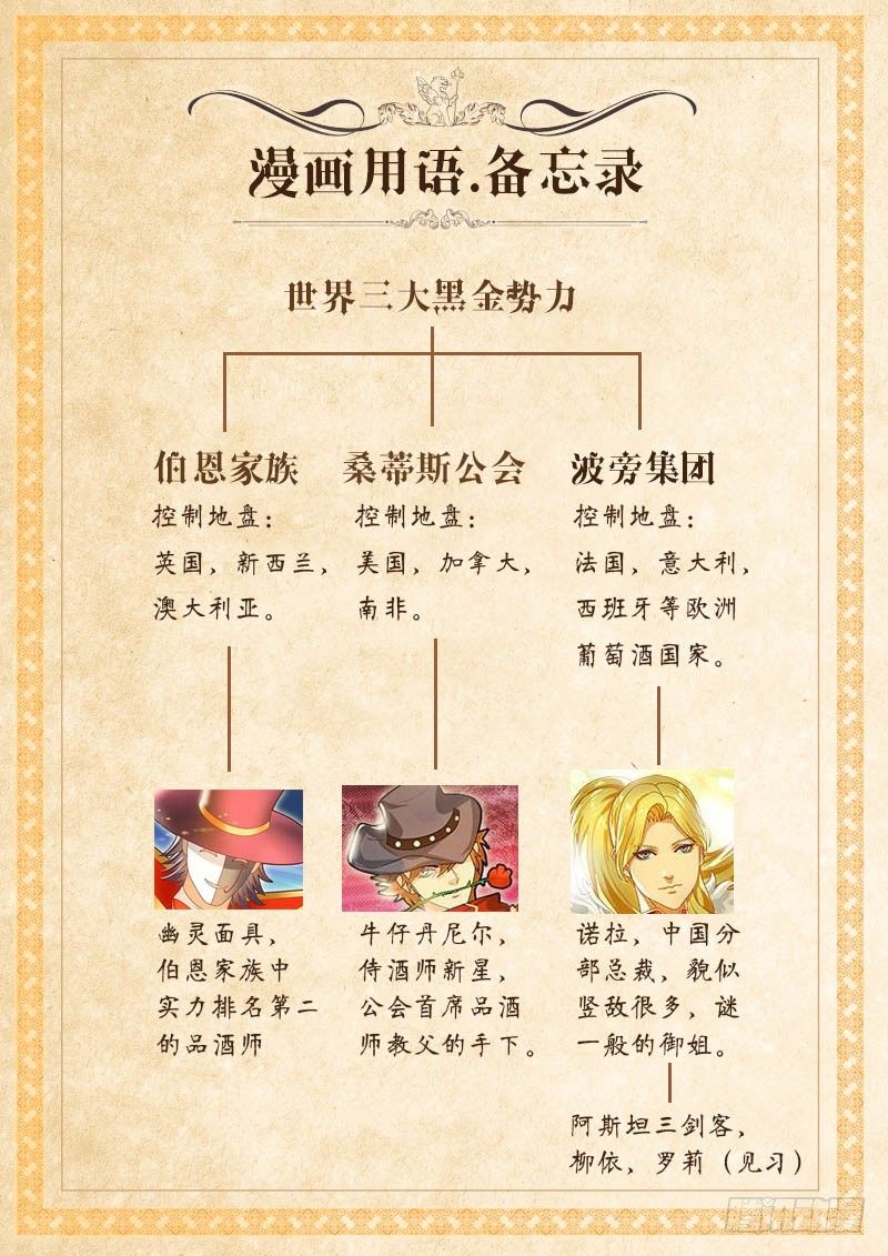 《黑金品酒师》第44话 天才对天才 第一题9 第16页
