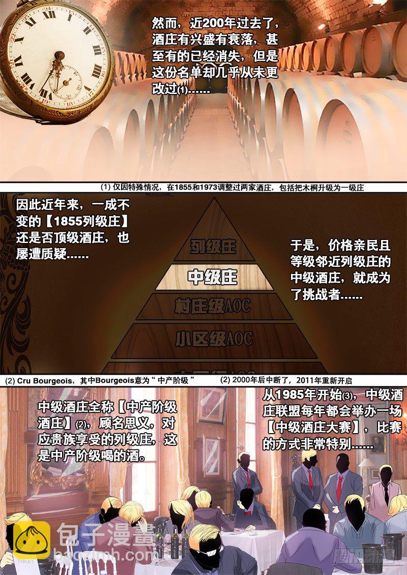 《黑金品酒师》第127话 死亡淘汰 第5页
