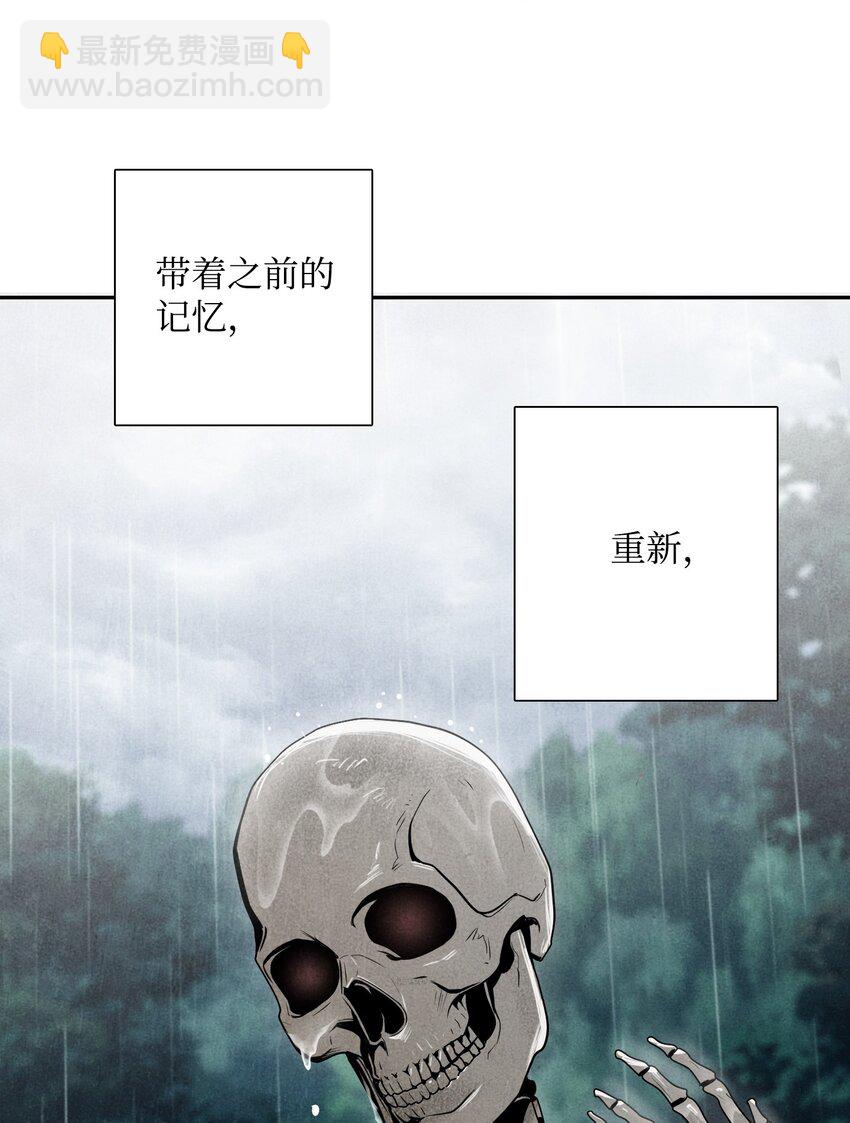 《骷髅骑士没能守住副本》03 再次复活 第4页