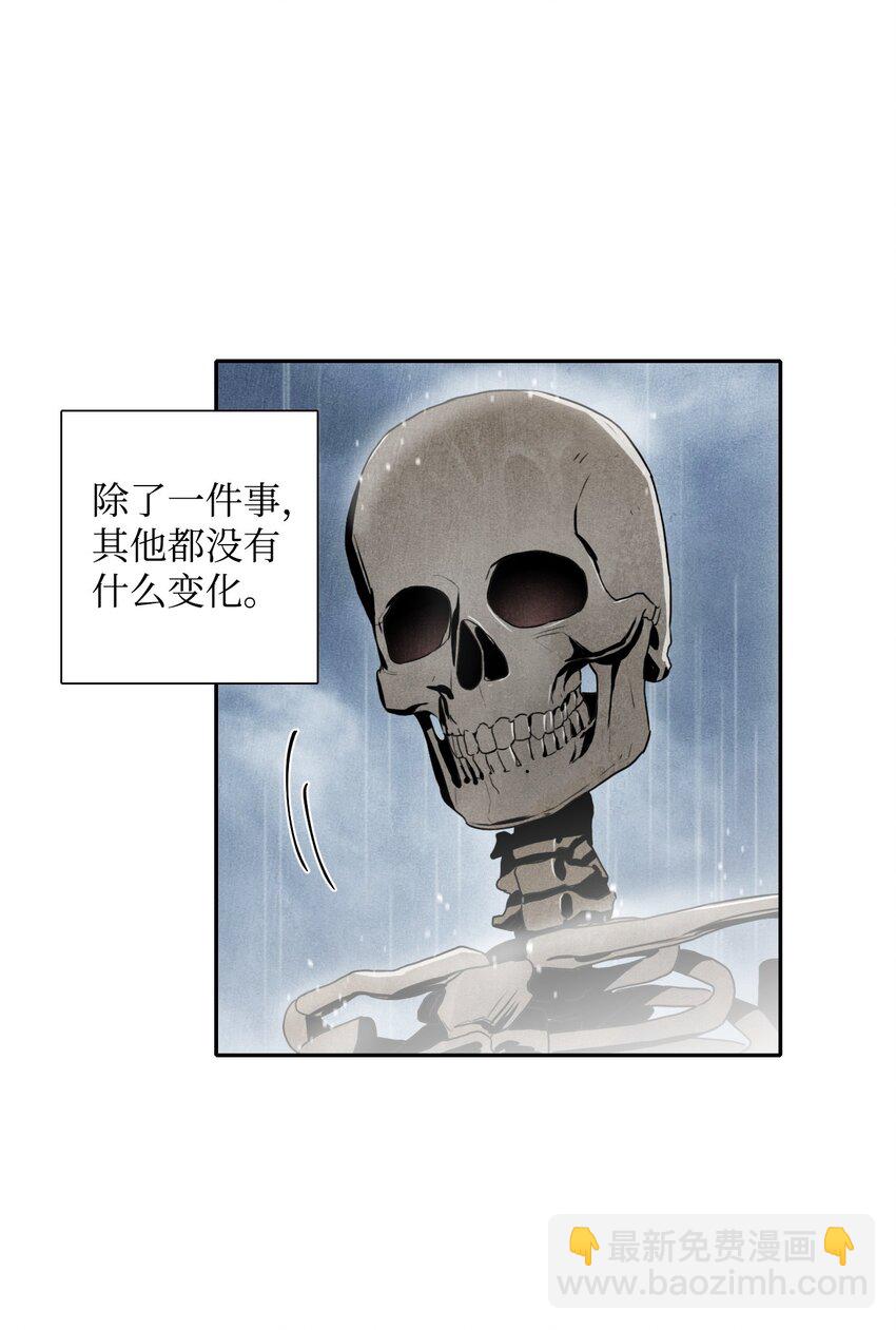 《骷髅骑士没能守住副本》03 再次复活 第6页