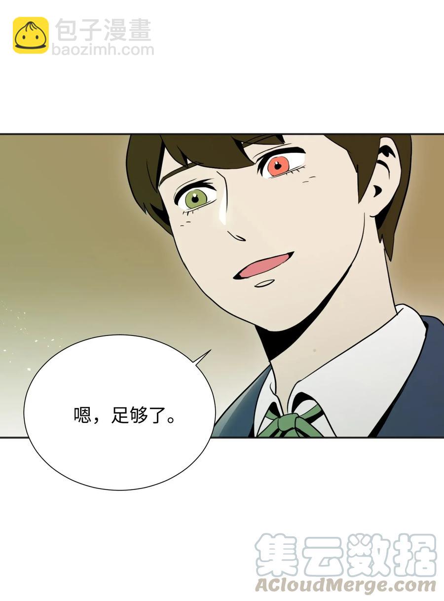 《骷髅骑士没能守住副本》33 正式成员 第29页