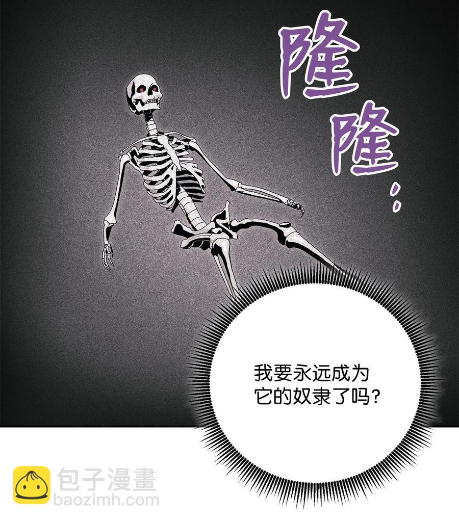 《骷髅骑士没能守住副本》85 真正的力量 第28页