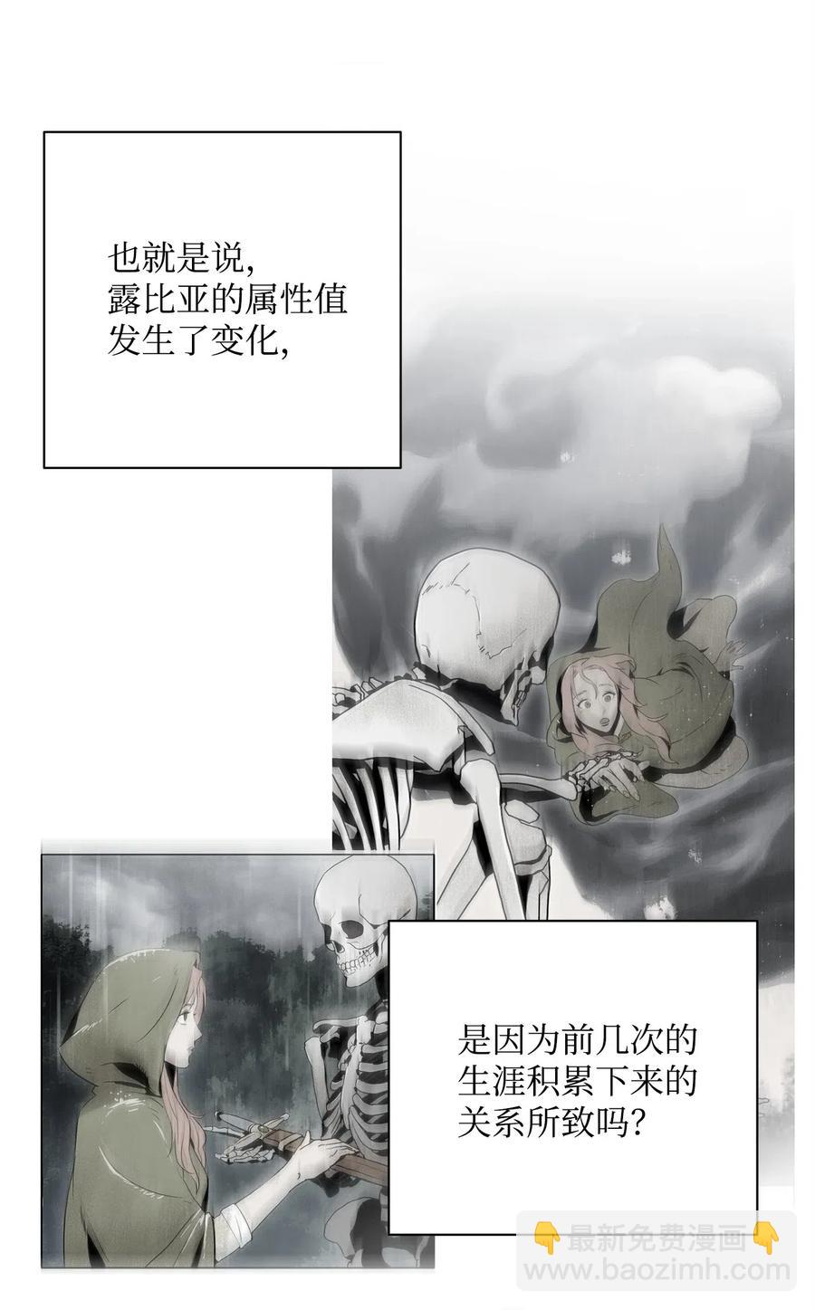 《骷髅骑士没能守住副本》99 隐藏的秘密 第24页