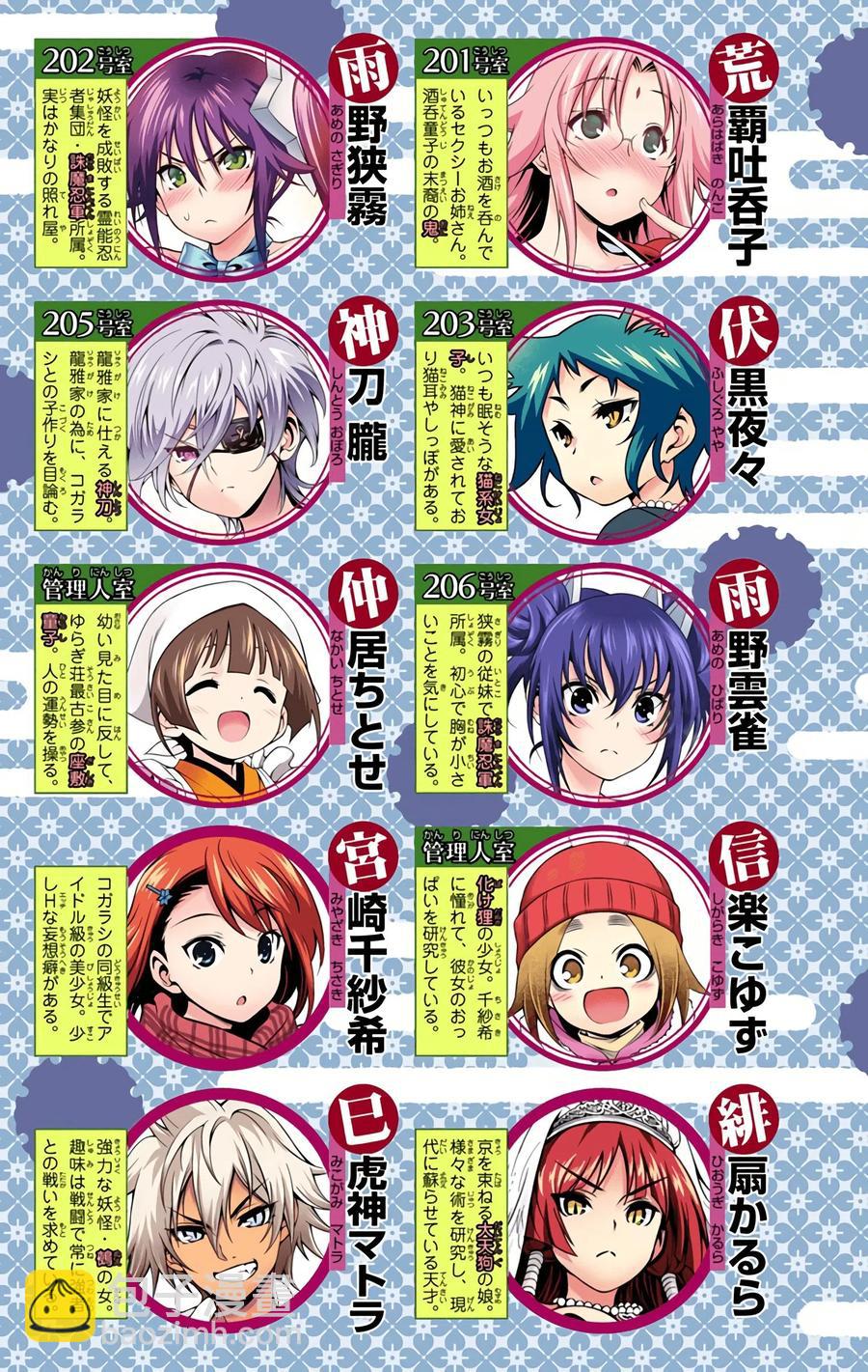 《摇曳庄的幽奈小姐》第09卷汉化 第4页