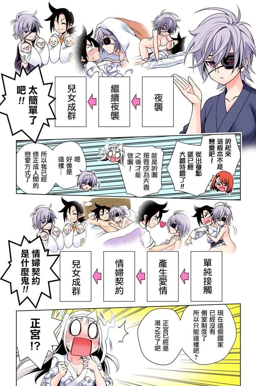 《摇曳庄的幽奈小姐》全彩版05 第39页