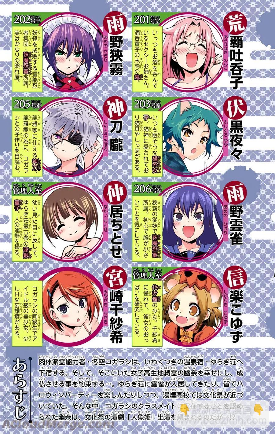 《摇曳庄的幽奈小姐》全彩版06 第5页