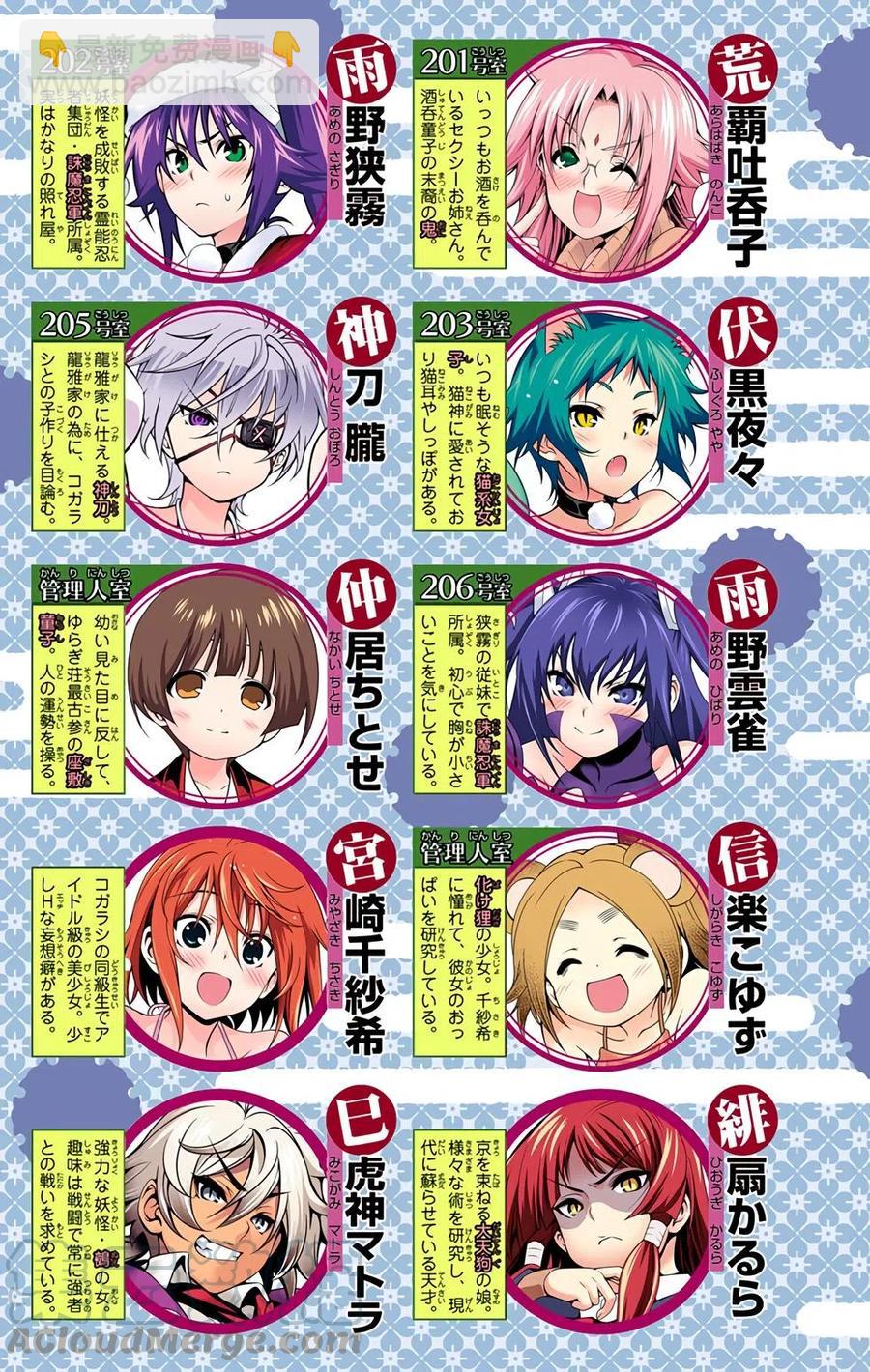 《摇曳庄的幽奈小姐》全彩版08 第5页
