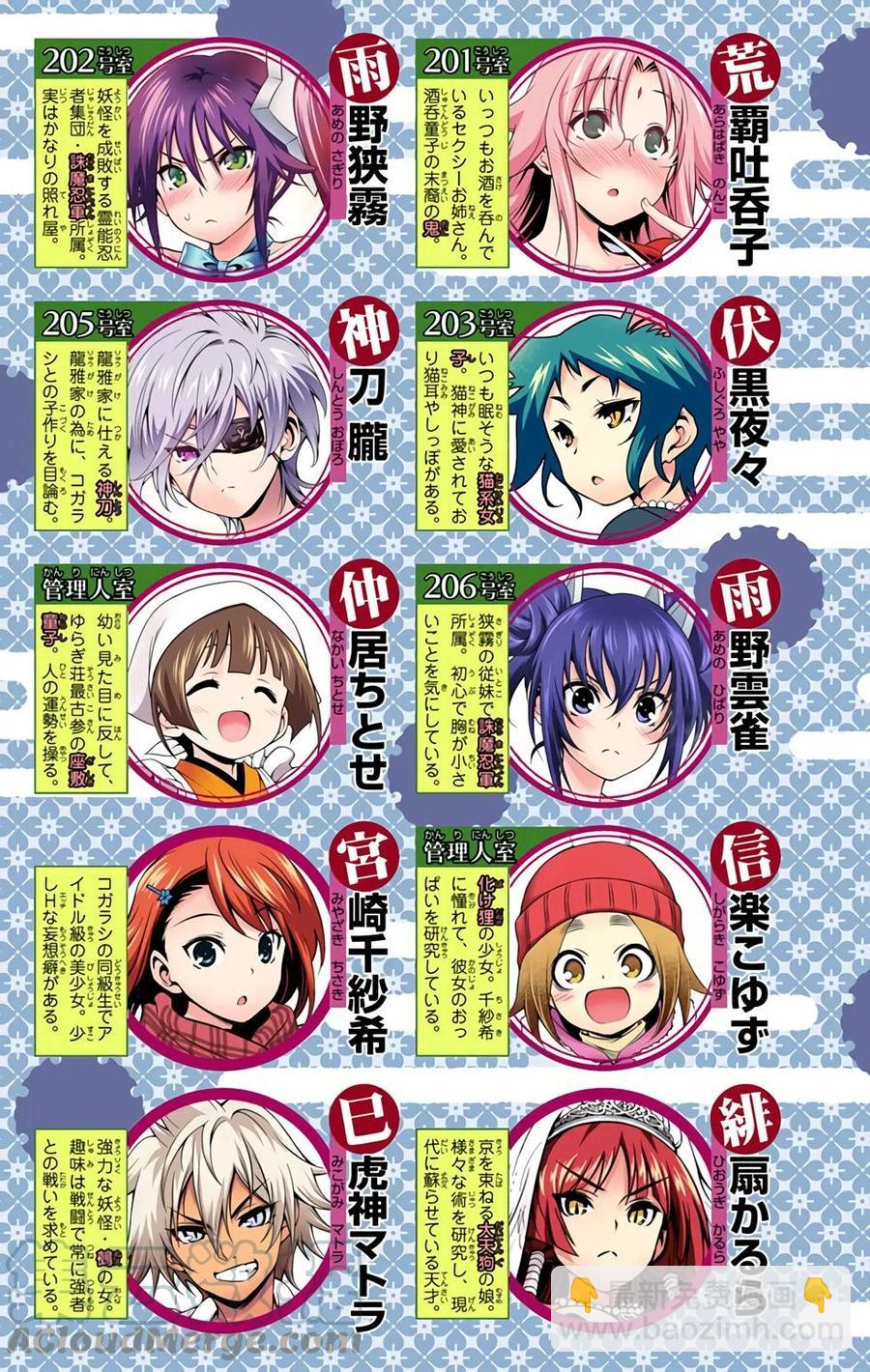 《摇曳庄的幽奈小姐》全彩版09 第5页