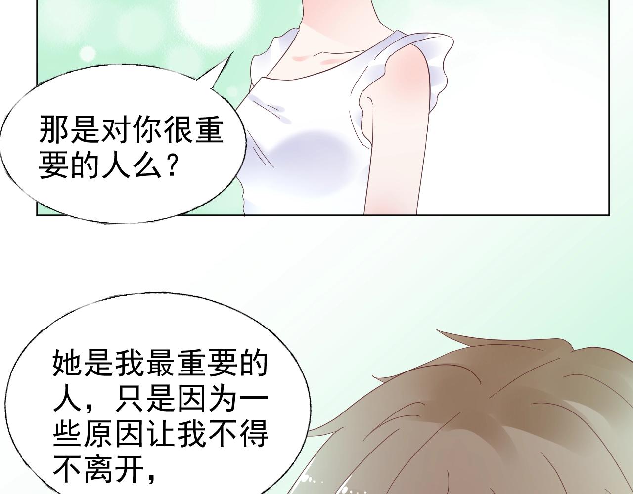 《总裁大人非我不可》第85话 给我做饭！ 第36页