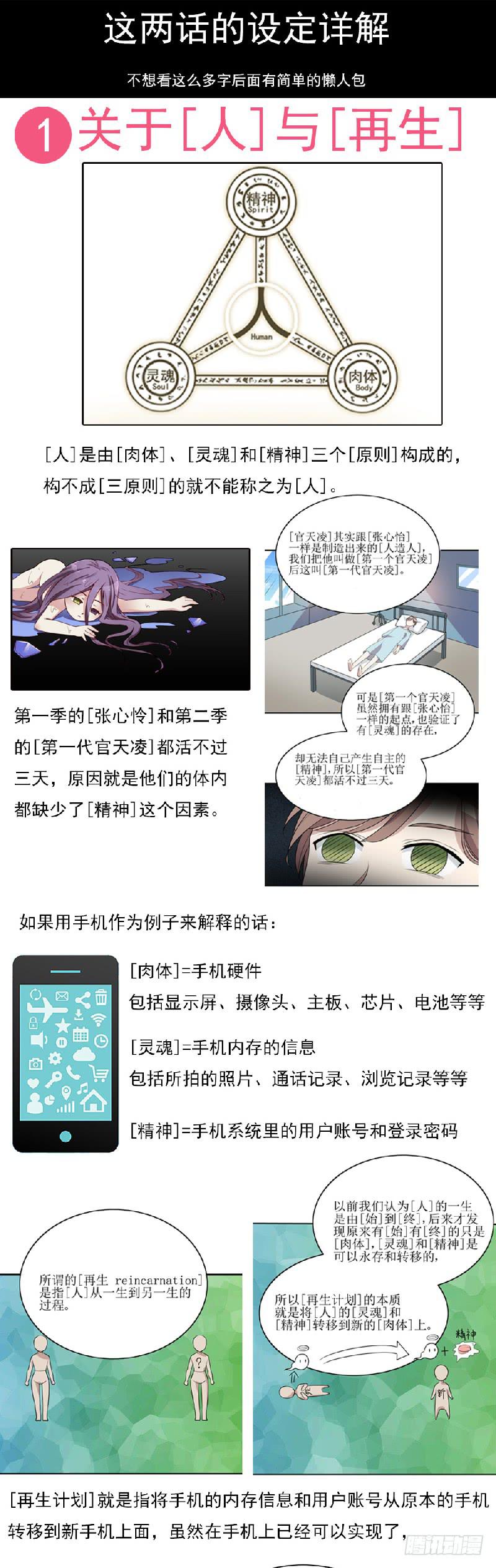 《未婚爸爸》特刊！！关于一些说明 第2页