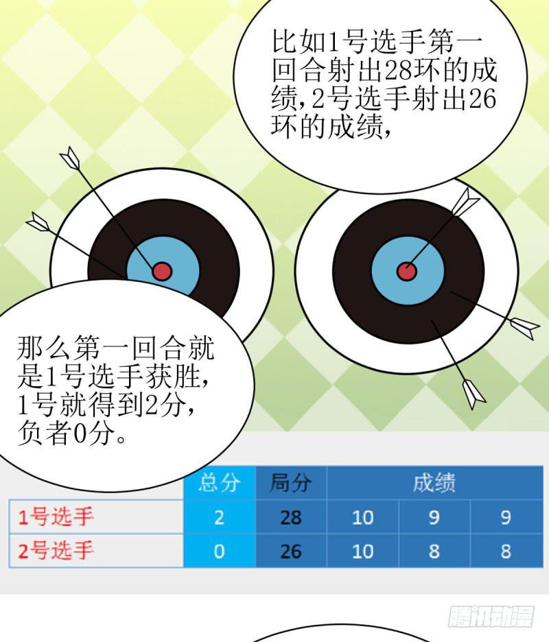《未婚爸爸》虽败犹荣 第16页