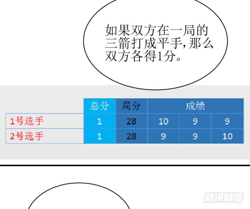 《未婚爸爸》虽败犹荣 第17页