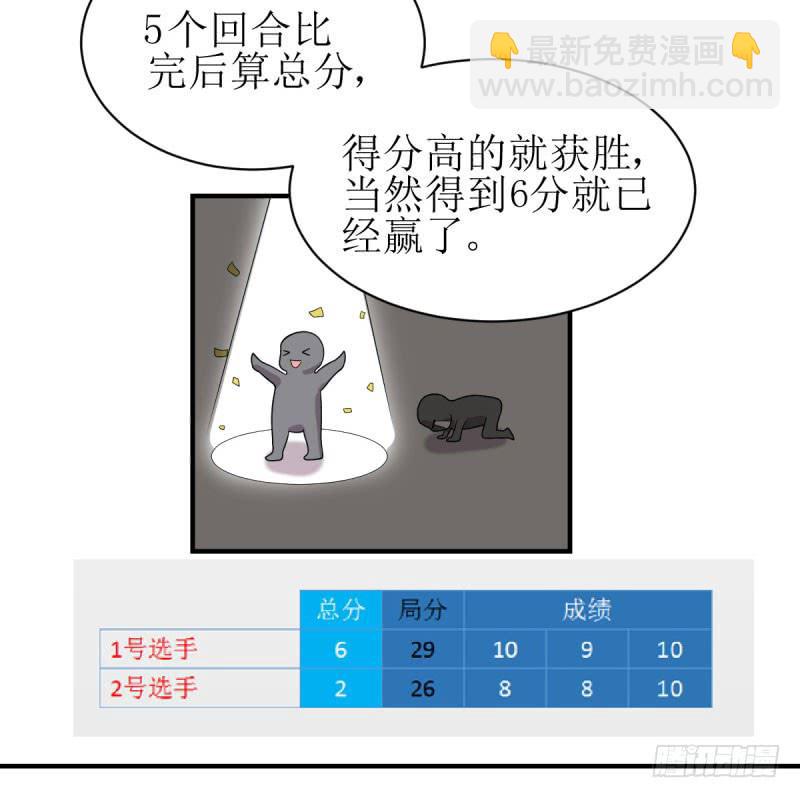 《未婚爸爸》虽败犹荣 第18页