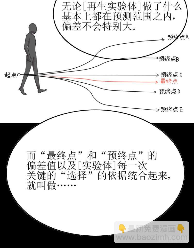 《未婚爸爸》[再生]&[缘]&[偶然] 第40页