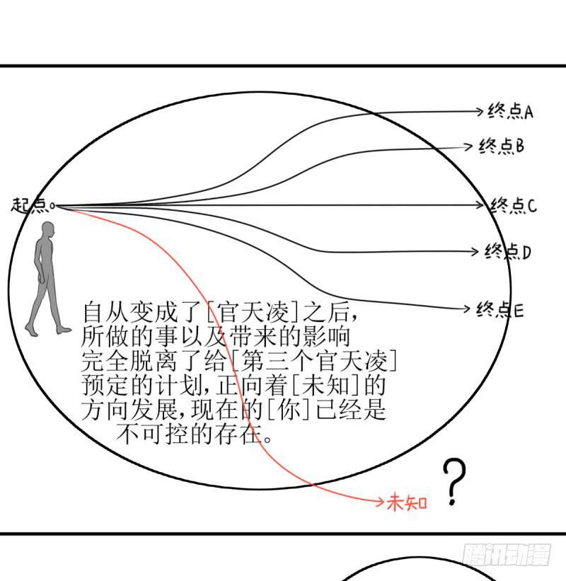 《未婚爸爸》[再生]&[缘]&[偶然] 第43页