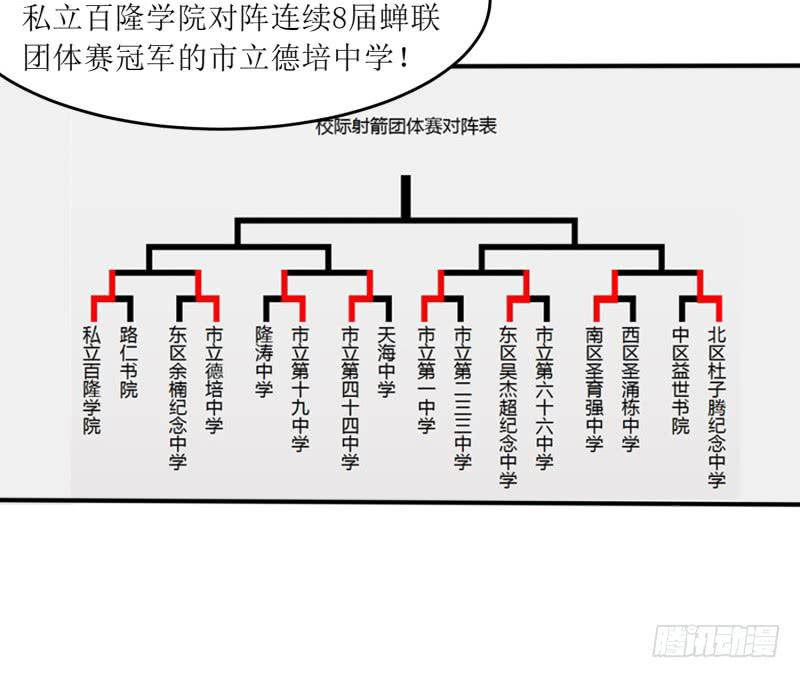 《未婚爸爸》丑角 第24页
