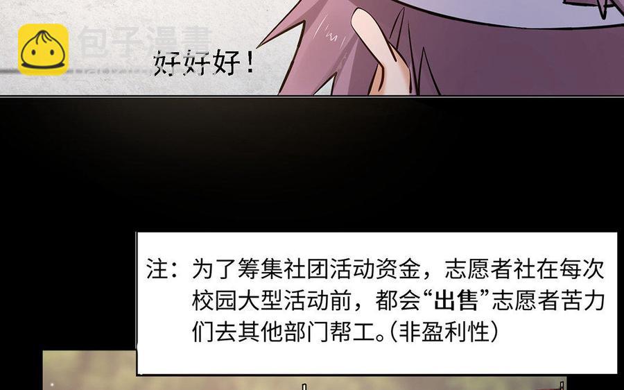 《大神在下》第66话 拍卖女友 第11页