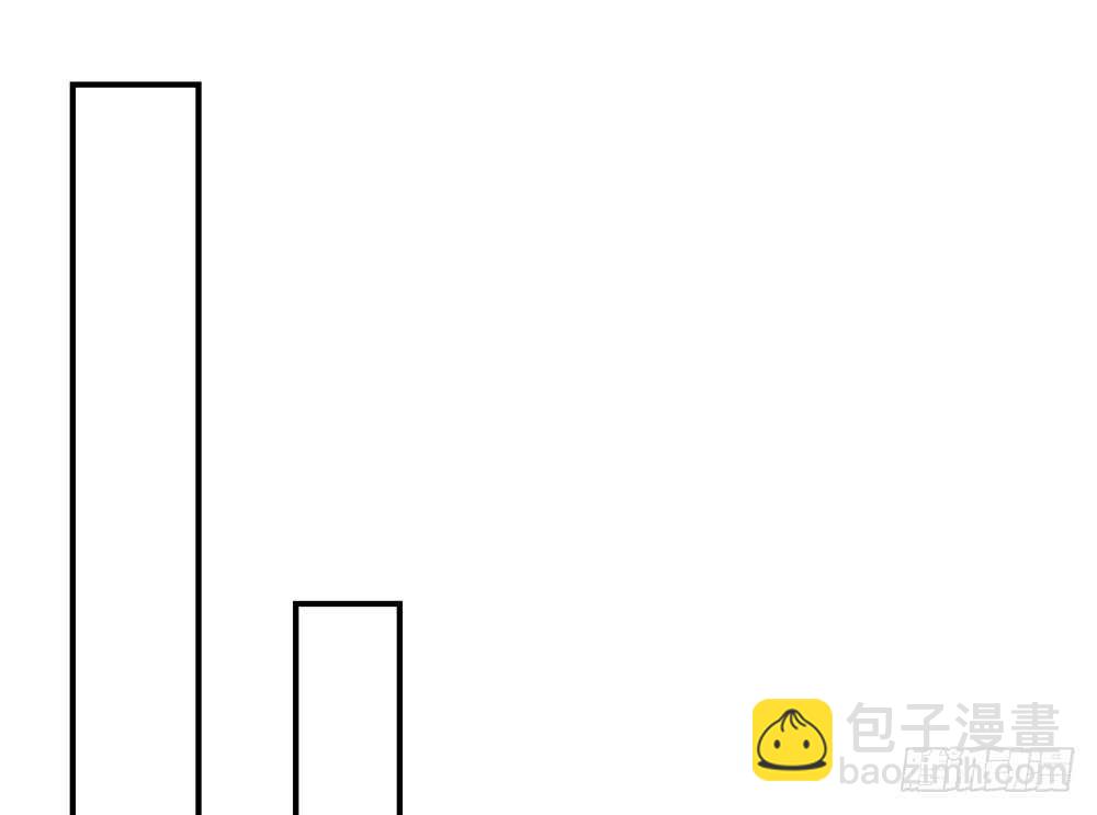 《国民男神缠上身》第45话 大少，喝醉了 第34页
