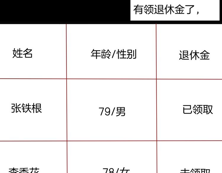 《山林怪谈》第120话 盆景艺术家（上） 第5页