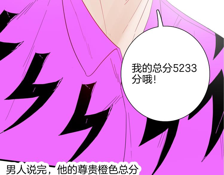 《山林怪谈》第153话 未来爱情 第34页
