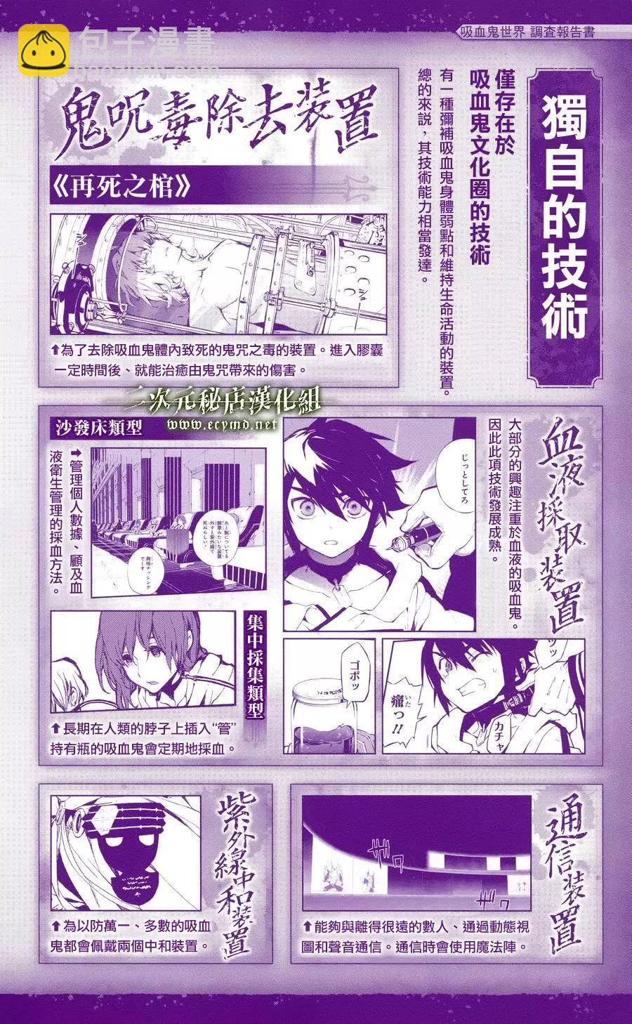 《终结的炽天使(旧)》公式书10 第10页