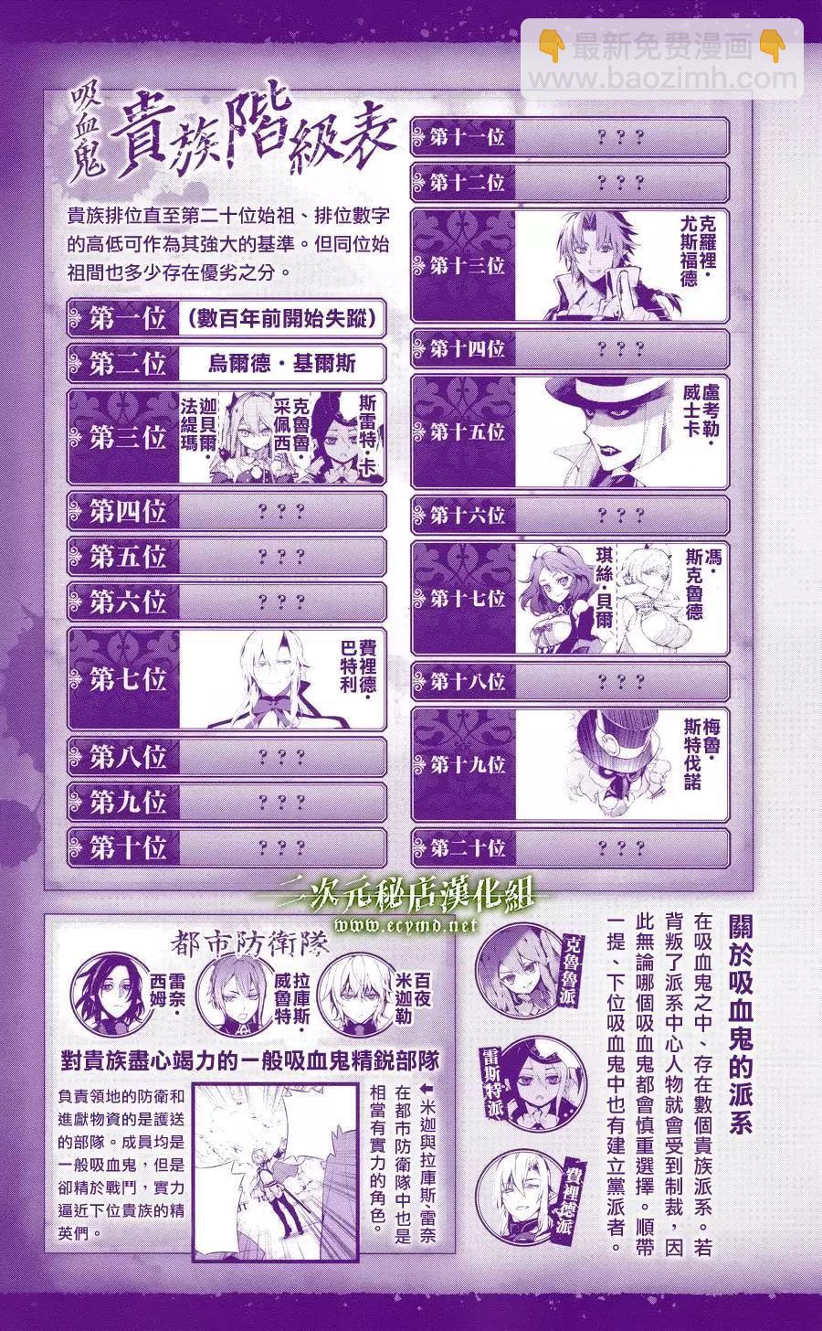 《终结的炽天使(旧)》公式书10 第7页
