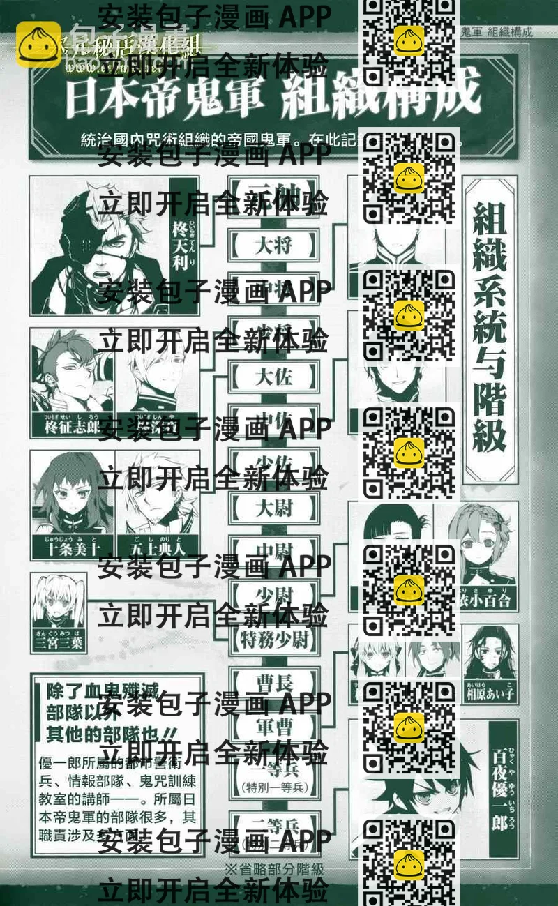 《终结的炽天使(旧)》公式书8.5 Part04 第2页