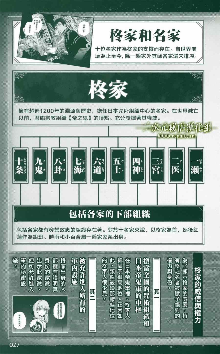《终结的炽天使(旧)》公式书8.5 Part04 第3页