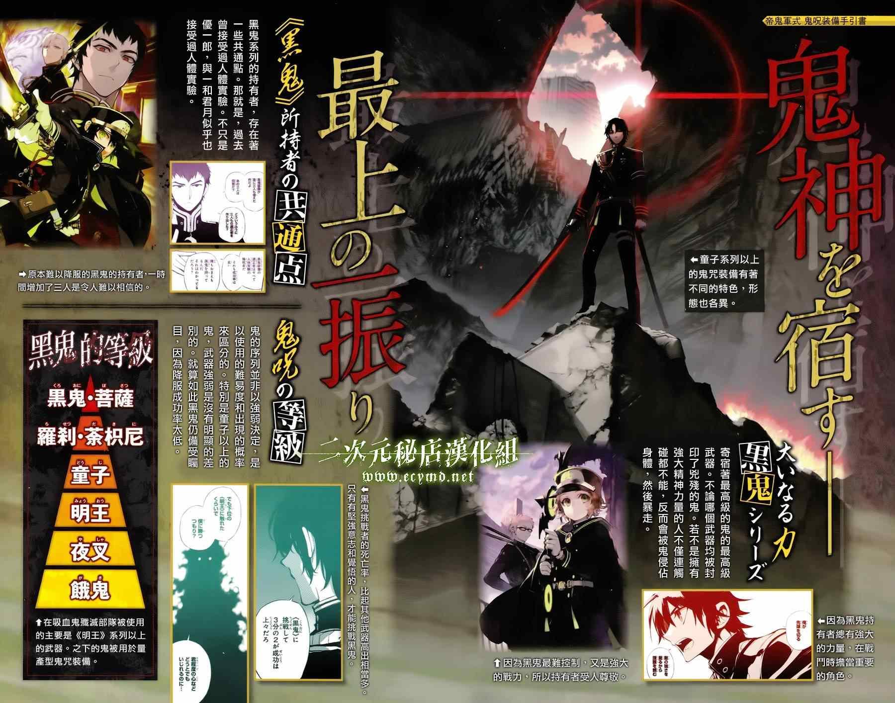 《终结的炽天使(旧)》公式书8.5 Part06 第7页