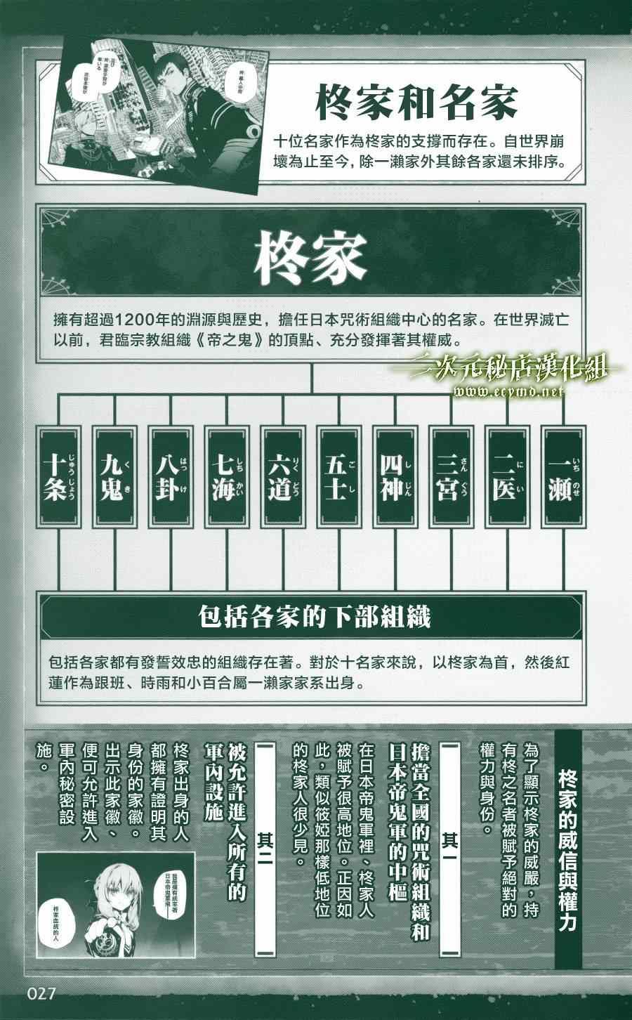 《终结的炽天使(旧)》公式书8.5 Part05 第28页