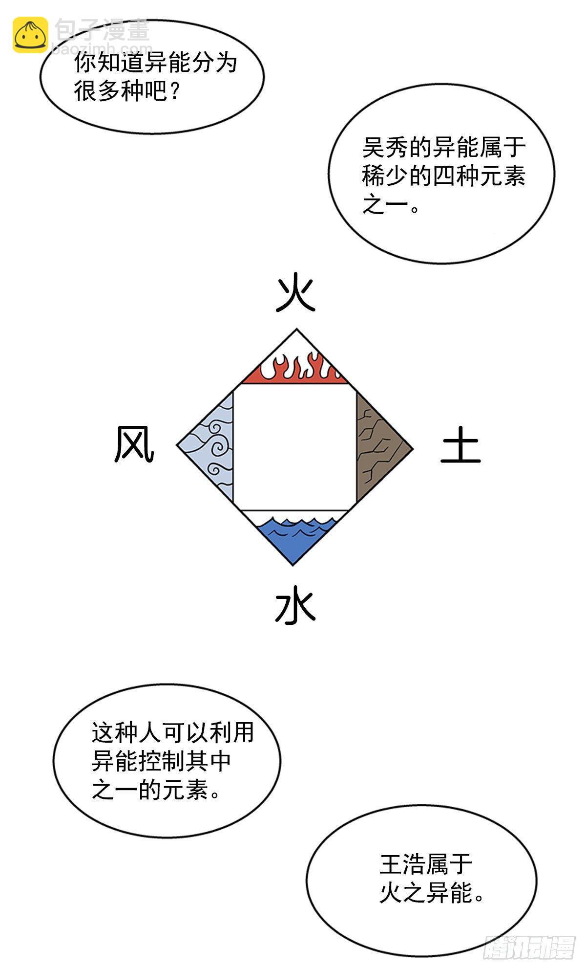 《最强一击》48.原来是实战派 第6页