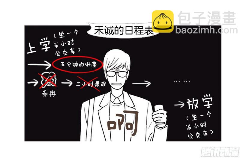 《远看春意盎然》模范市民 第24页
