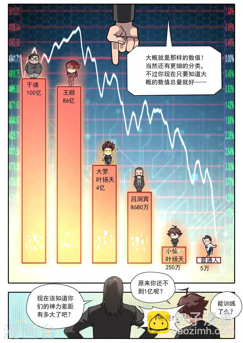 《兼职神仙》第104话 第3页