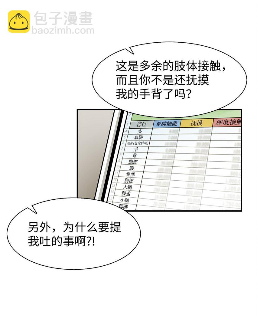 《逃离计划-Undercover Partners》01 弄虚作假 第21页