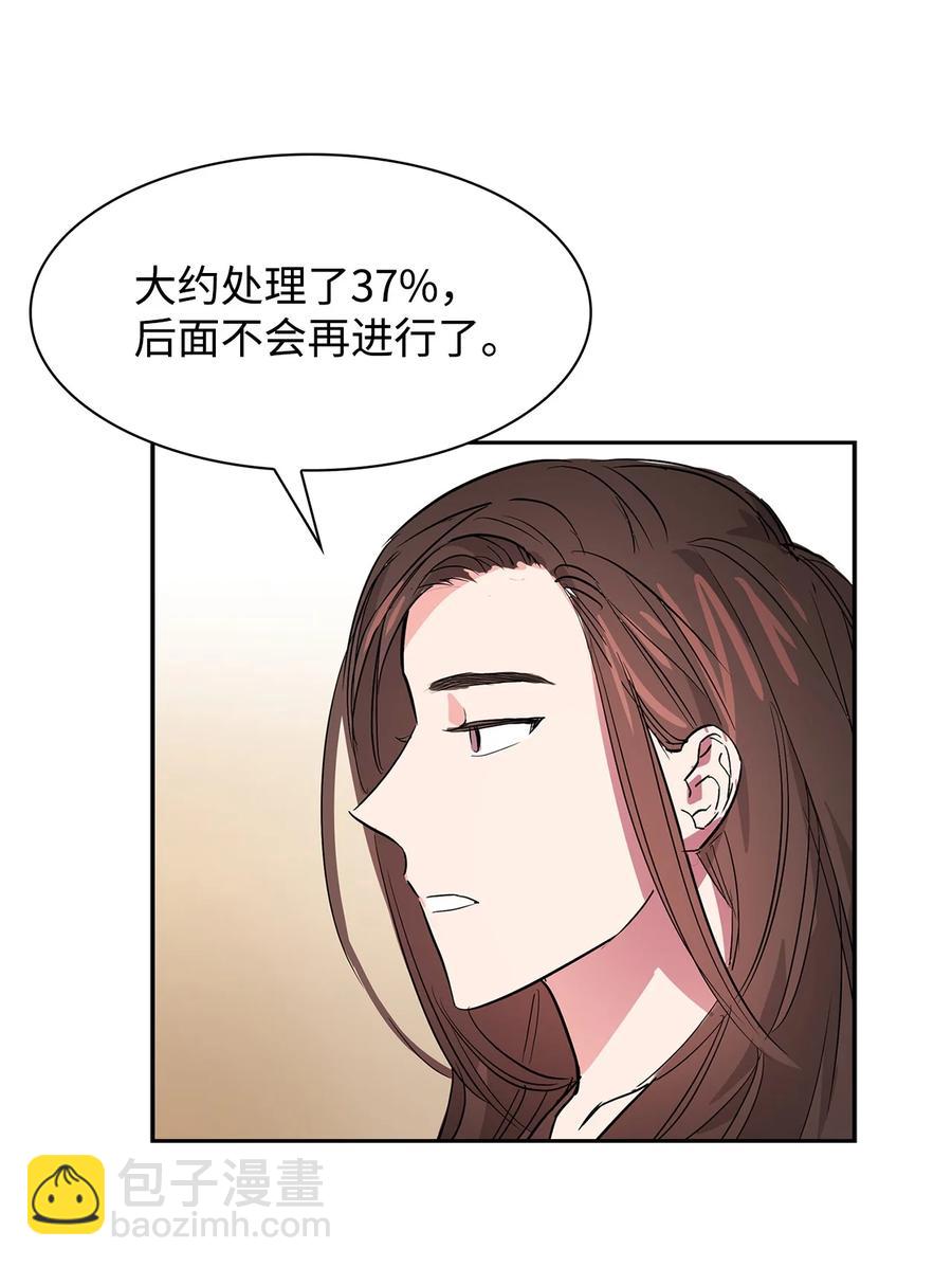 《逃离计划-Undercover Partners》47 拿得起放得下 第6页