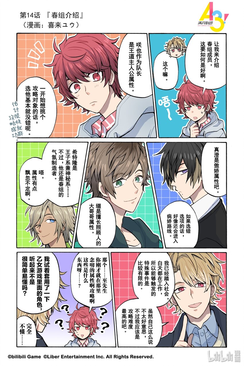 《A3! MANKAI漫开宣言》14 春组介绍 第1页