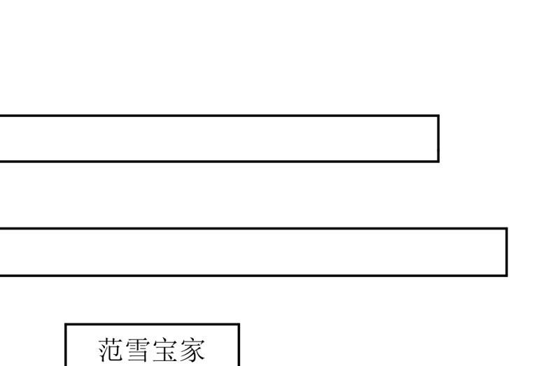 《嗜血老公错嫁新娘休想逃》第18话 伊玉儿真的死了吗 第29页