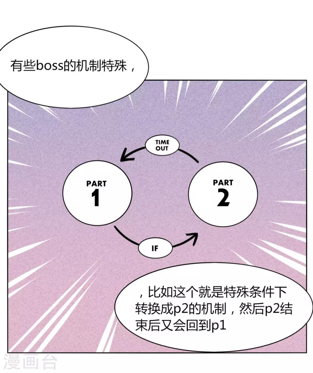 《剑仁》第87话 谁打第一 第20页