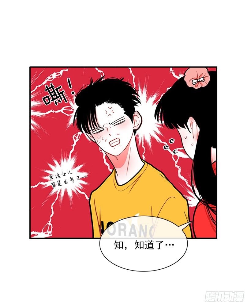 《扑杀少女》捡了个男人 第21页