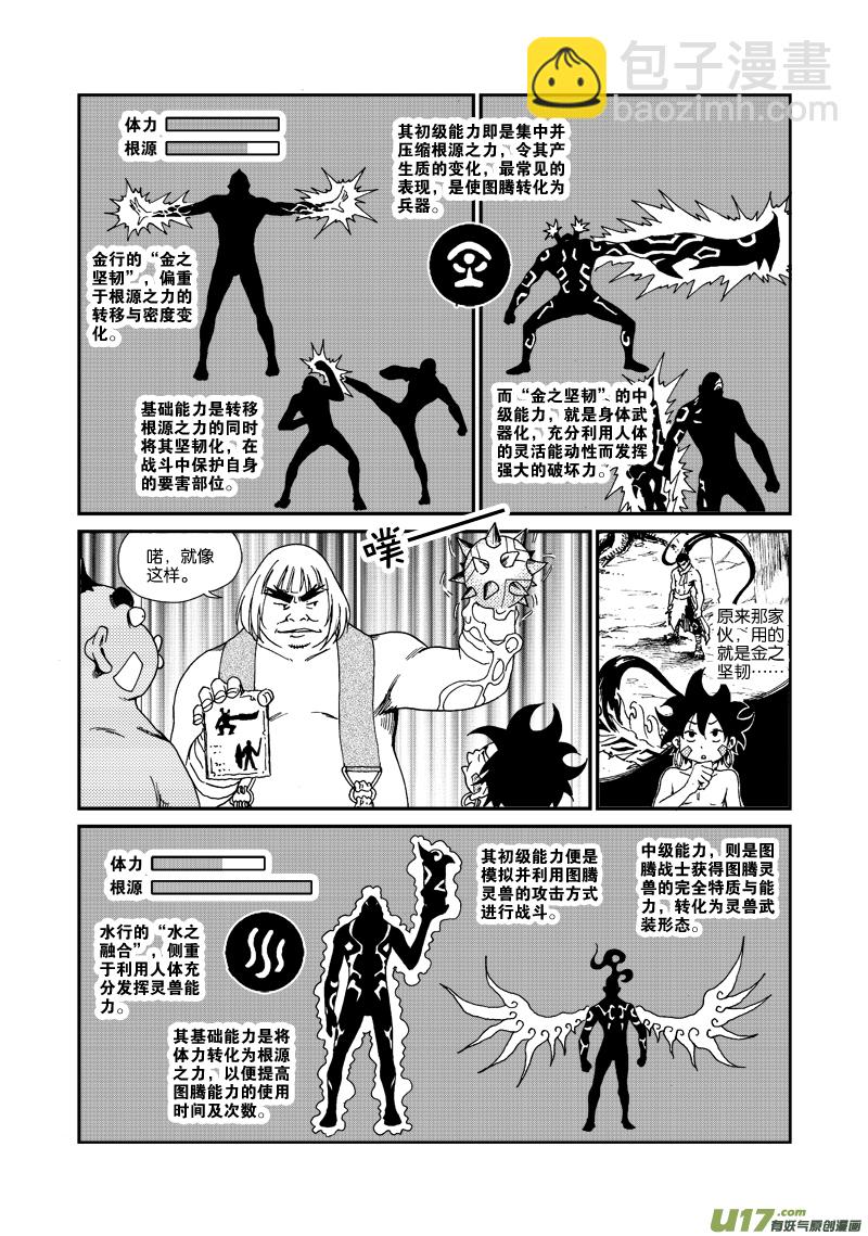 《神明之胄》第四十八话 五行属性 第11页
