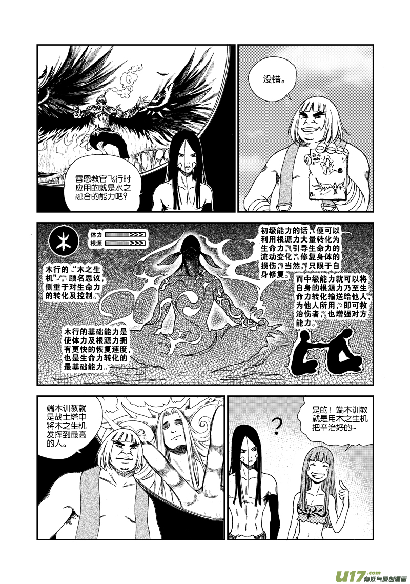 《神明之胄》第四十八话 五行属性 第12页