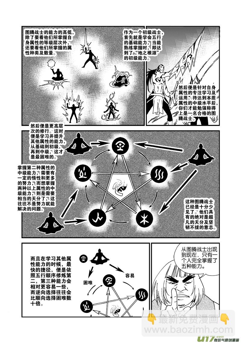 《神明之胄》第四十八话 五行属性 第16页