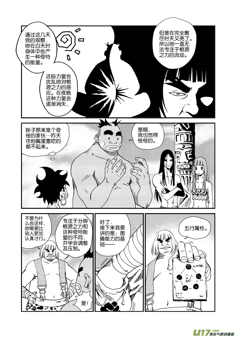 《神明之胄》第四十八话 五行属性 第8页