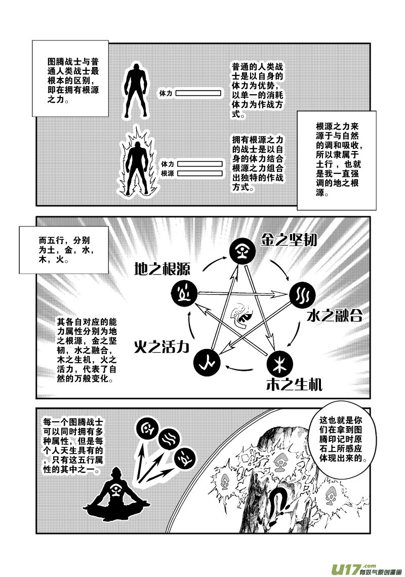 《神明之胄》第四十八话 五行属性 第9页