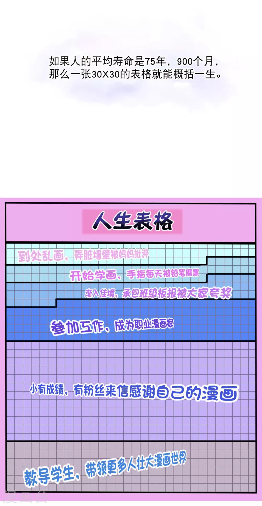 《仙道魔侠》你愿意为梦想付费吗 第2页