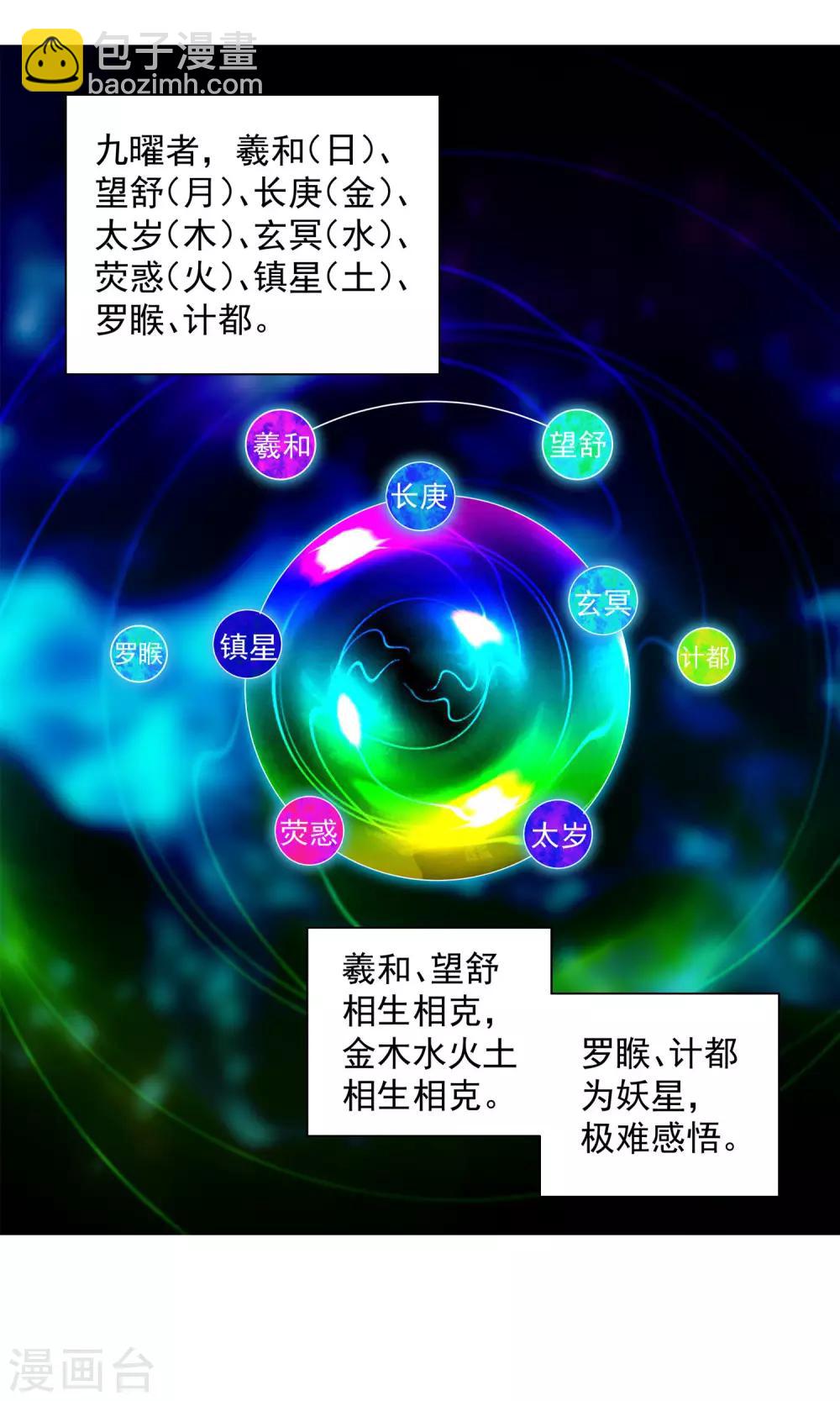 《仙道魔侠》第112话 我来了1 第3页