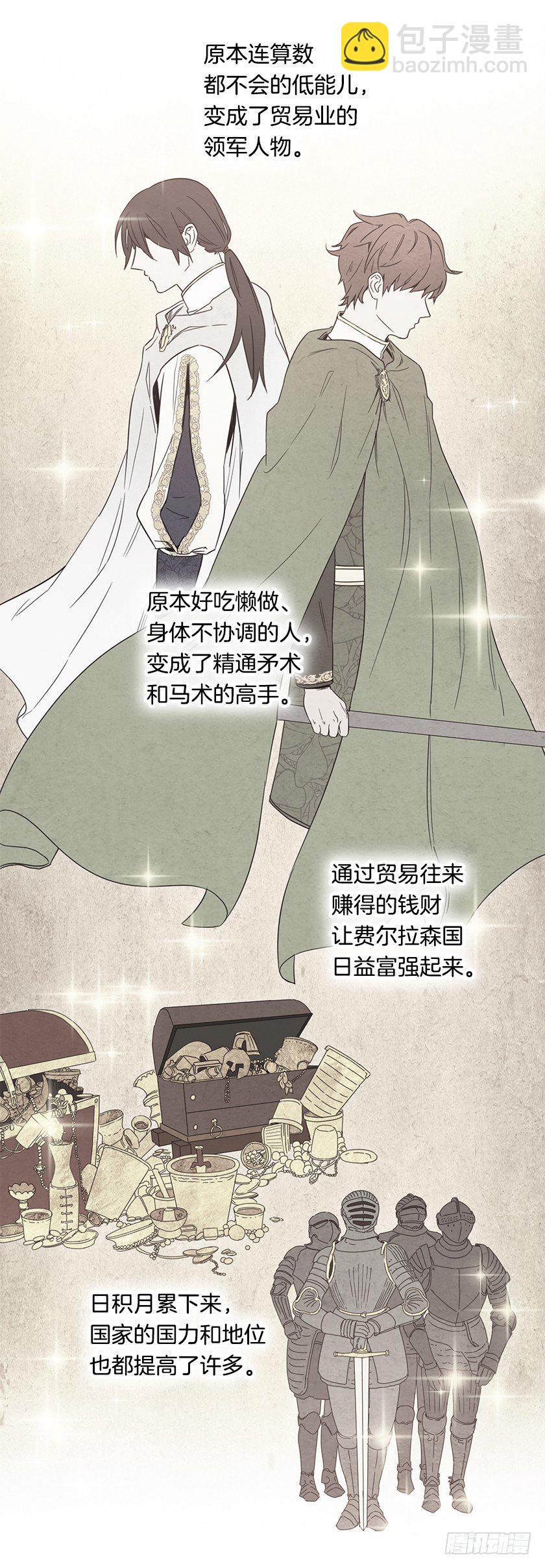 《皇子，你想干啥？》一起睡在“鸟窝”里 第13页